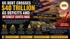 US Debt Crosses $40 Trillion as Deficits and Interest Costs Rise