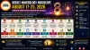 Weekly Numerology Horoscope August 17-23, 2026: Number 8 Energy Drives Ambition and Success
