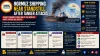 Hormuz Shipping Near Standstill After Tanker Attacks