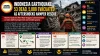 Indonesia Earthquake: 53 Dead, 5,000 Evacuated as Aftershocks Hamper Rescue  