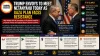 Trump Envoys to Meet Netanyahu Today as Gaza Plan Faces Resistance