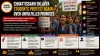 Chhattisgarh Eklavya Students Protest Again Over Unfulfilled Promises