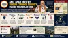 Amit Shah Reviews Siliguri Corridor Security, Pushes Triangular Grid