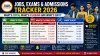 Jobs, Exams & Admissions Tracker 2026: What's Open, What's Closing and What's Next
