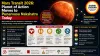 Mars Transit 2026: Planet of Action Moves to Punarvasu Nakshatra Today