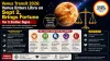Venus Transit 2026: Shukra Enters Libra on Sept 2, Brings Fortune for 5 Signs