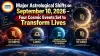 Major Astrological Shifts on September 10, 2026 – Four Cosmic Events Set to Transform Lives
