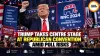 Trump Takes Centre Stage at Republican Convention Amid Poll Risks