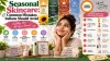  Seasonal Skincare: Common Mistakes Indians Should Avoid