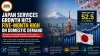 Japan Services Growth Hits Five-Month High on Domestic Demand