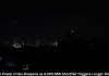  Pakistan Power Crisis: 4,000 MW Shortfall Triggers Blackouts