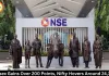 Sensex Gains 200 Points, Nifty Around 24,300 Today