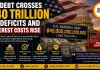 US Debt Crosses $40 Trillion as Deficits and Interest Costs Rise