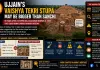 Ujjain’s Vaishya Tekri Stupa May Be Bigger Than Sanchi