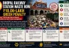 Bhopal Railway Station Waste Row: ₹10.06-Lakh Green Penalty