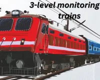 3-level monitoring of trains