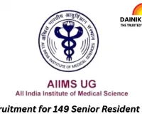 AIIMS Raebareli Announces Recruitment for 149 Senior Resident Posts — Age Limit 45 Years, Salary Above ₹67,000