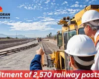 Detailed notification released for recruitment of 2,570 railway posts