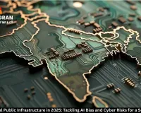  India's Digital Public Infrastructure in 2025: Tackling AI Bias and Cyber Risks for a Secure Future