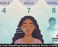 5 Zero-Cost Breathing Hacks to Reduce Stress in Daily Life  