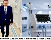 Bollywood Veteran Dharmendra Admitted to Breach Candy Hospital, Stable on Ventilator Support