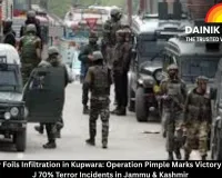  Indian Army Foils Infiltration in Kupwara: Operation Pimple Marks Victory in Declining J 70% Terror Incidents in Jammu & Kashmir