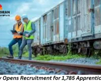 Railway Opens Recruitment for 1,785 Apprentice Posts; Applications Begin Today