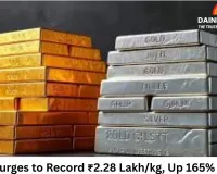 Silver Surges to Record ₹2.28 Lakh/kg, Up 165% in 2025; Gold Hits All-Time High