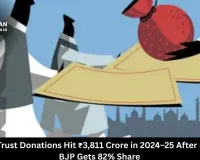 Electoral Trust Donations Hit ₹3,811 Crore in 2024–25 After Bond Ban; BJP Gets 82% Share