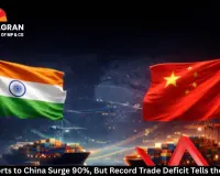  India's Exports to China Surge 90%, But Record Trade Deficit Tells the Real Story