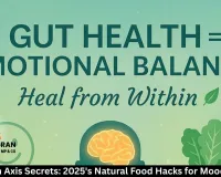 Gut-Brain Axis Secrets: 2025's Natural Food Hacks for Mood & Energy