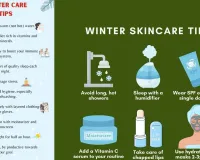 Not Just Dry Skin: Natural 'Desi Hacks' to Protect Your Winter Skin Barrier in 2025