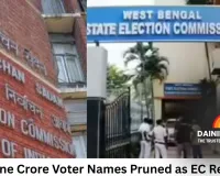 Over One Crore Voter Names Pruned as EC Releases SIR Draft Rolls in Three States