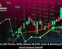 Sensex Falls 150 Points, Nifty Below 26,100: Auto & Banking Stocks Drag Amid Global Selloff
