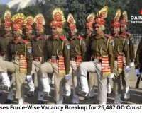 Government Job: SSC Releases Force-Wise Vacancy Breakup for 25,487 GD Constable Posts; CISF Leads with 14,595 Vacancies, CRPF Gets 5,490
