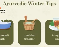  Fuel Your Furnace: 5 Natural Digestion Hacks for a Healthy Winter 2025 in India