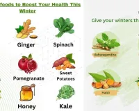 Winter Superfoods 2025: Top 5 Natural Food Hacks for Immunity & Warmth