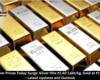 Gold and Silver Prices Today Surge: Silver Hits ₹2.40 Lakh/kg, Gold at ₹1.37 Lakh/10g – Latest Updates and Outlook