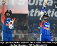 ICC T20I Rankings Update: Abhishek Sharma 2 Points from Career-Best, Suryakumar Yadav Hits Top 10 Ahead of T20 World Cup 2026