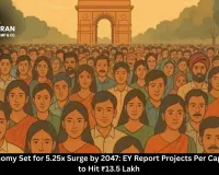India's Economy Set for 5.25x Surge by 2047: EY Report Projects Per Capita Income to Hit ₹13.5 Lakh