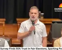 Karnataka Survey Finds 91% Trust in Fair Elections, Sparking Political Row
