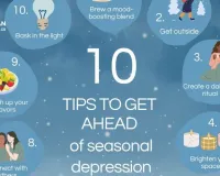 Natural SAD Relief: 4 Daily Hacks to Boost Mood & Motivation This Winter 2026