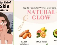  Winter Skin & Circulation Boost: Try Dry Brushing & Abhyanga Self-Massage Daily in 2026