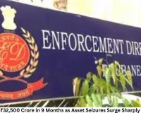 ED Attaches ₹32,500 Crore in 9 Months as Asset Seizures Surge Sharply Across India