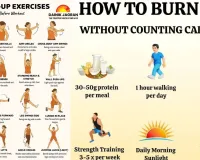 Forget 1-Hour Workouts: The 2026 Fitness Hack is 