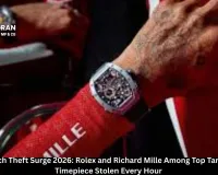 Luxury Watch Theft Surge 2026: Rolex and Richard Mille Among Top Targets as One Timepiece Stolen Every Hour