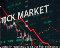 Sensex, Nifty Explode in Historic Rally as India-US Trade Deal Slashes Tariffs to 18%