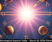 Important Astrological Aspects Today – March 16, 2026 Planetary Guide
