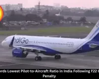 IndiGo Records Lowest Pilot-to-Aircraft Ratio in India Following ₹22 Crore DGCA Penalty