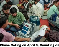 Kerala Election 2026 Official Dates: Single Phase Voting on April 9, Counting on May 4 — LDF Vs UDF Battle for 140 Seats Begins